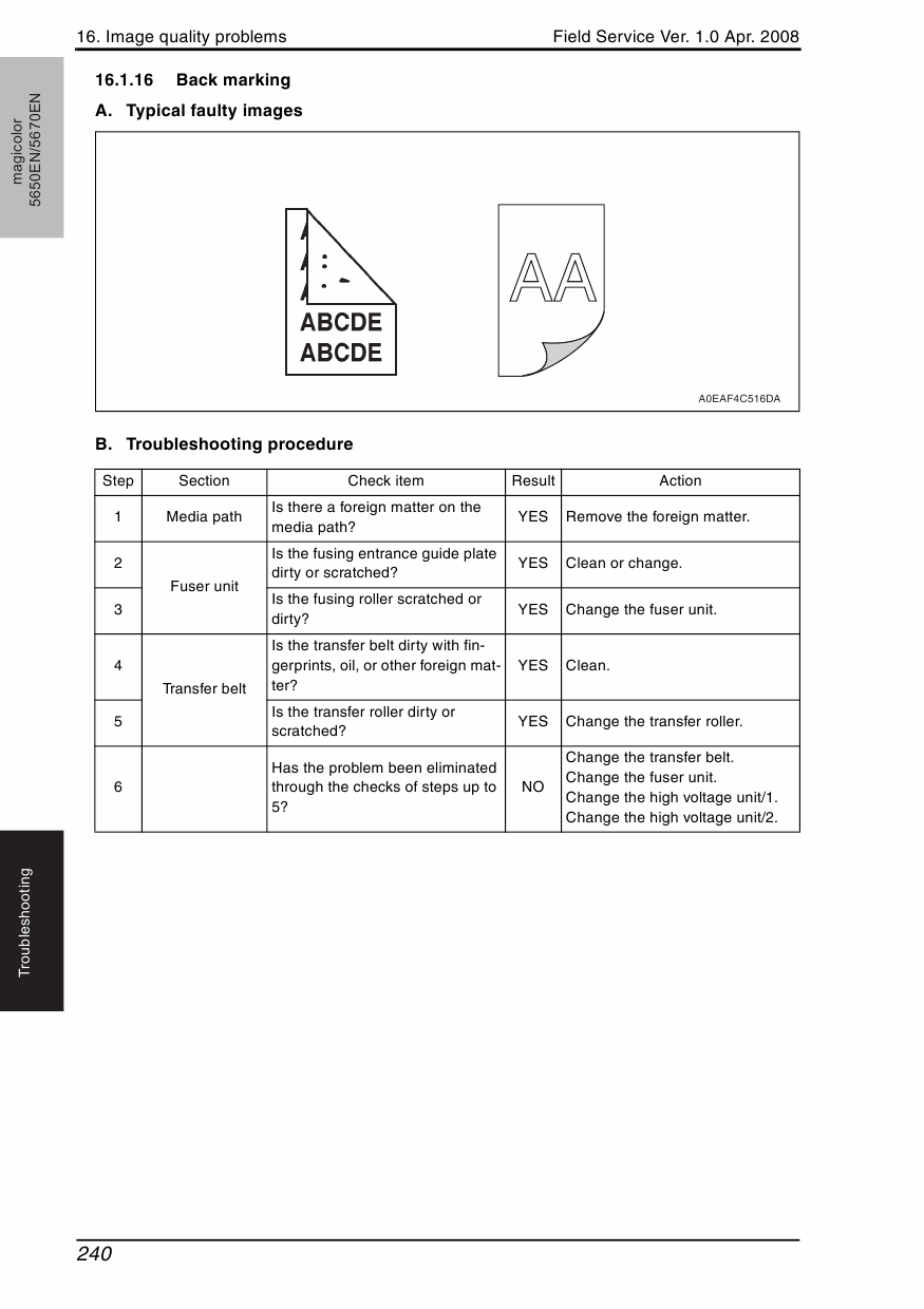 Konica-Minolta magicolor 5650EN 5670EN FIELD-SERVICE Service Manual-6